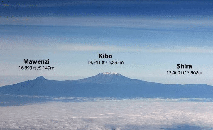 Voie Marangu (3/6) | Horombo Huts (3 720 m) - Kibo Huts (4 720 m) - Horombo Huts (3 720 m)